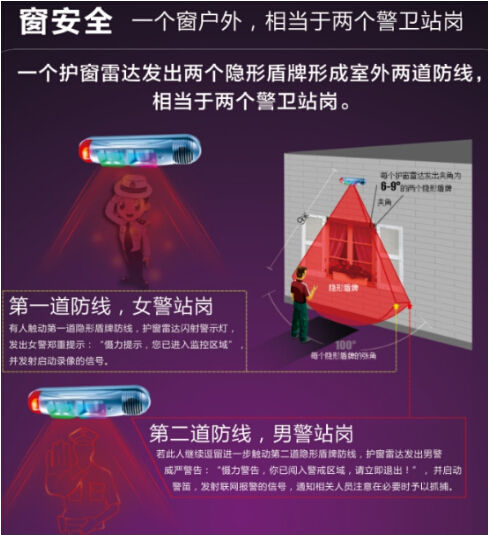 电子指纹密码锁市场广阔 慑力别墅霸王领航智能家居(图4)